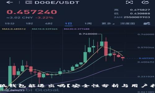 小狐钱包能退出吗？安全性分析与用户指南