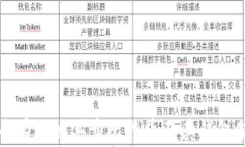
如何安全有效地买卖比特币及其钱包使用指南