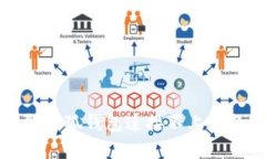 如何解决谷歌小狐钱包连接不上问题的终极指南