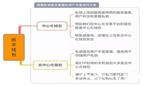 小狐钱包官方中文版6.9 - 功能介绍与使用体验指南